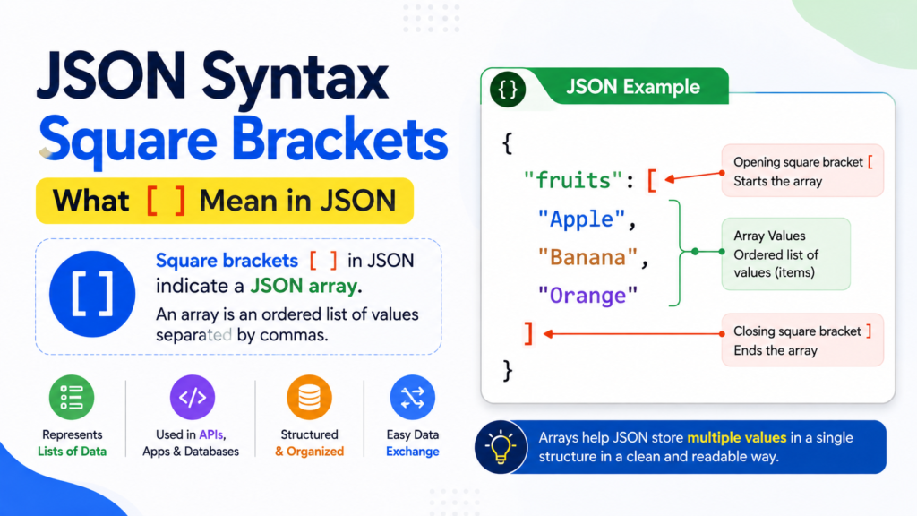 JSON Syntax Square Brackets | What [ ] Mean in JSON