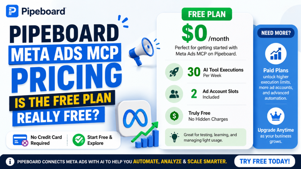 Pipeboard Meta Ads MCP Pricing | Is the Free Plan Really Free?
